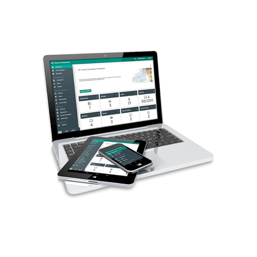 My2N® Annual Device Subscription My2N® Annual Device Subscription