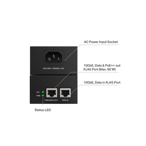 Omada PoE++ Injector Omada PoE++ Injector