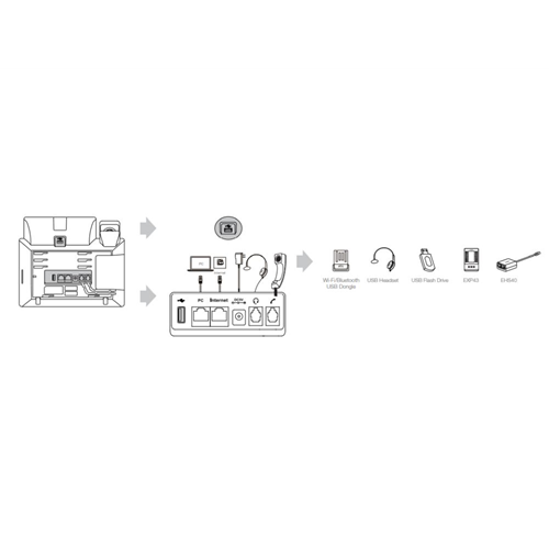 SIP-T46U VoIP telefoon (opvolger van T46S) SIP-T46U VoIP telefoon (opvolger van T46S)